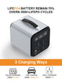 Portable Power Station | 600W | Your Mobile Energy Companion