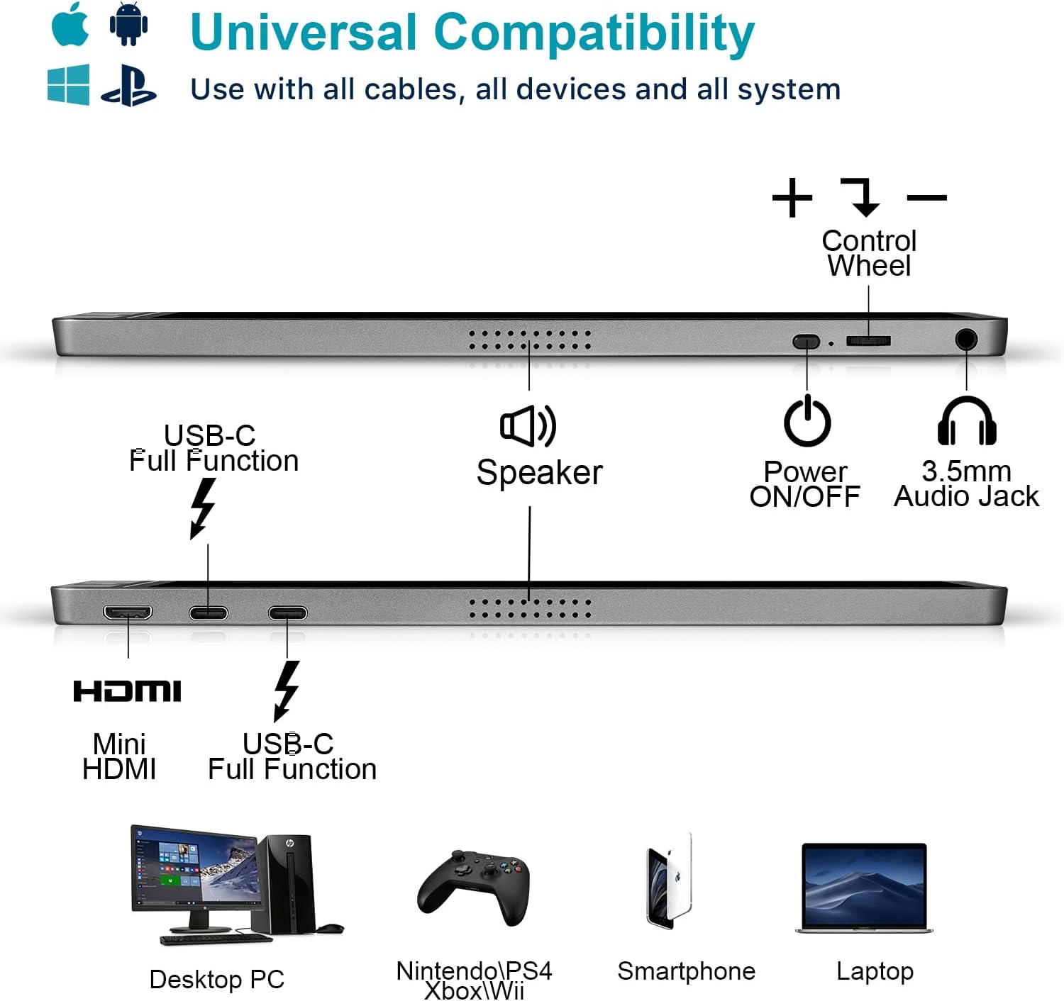 15.6-Inch Laptop Screen Extender Portable Monitor encalife