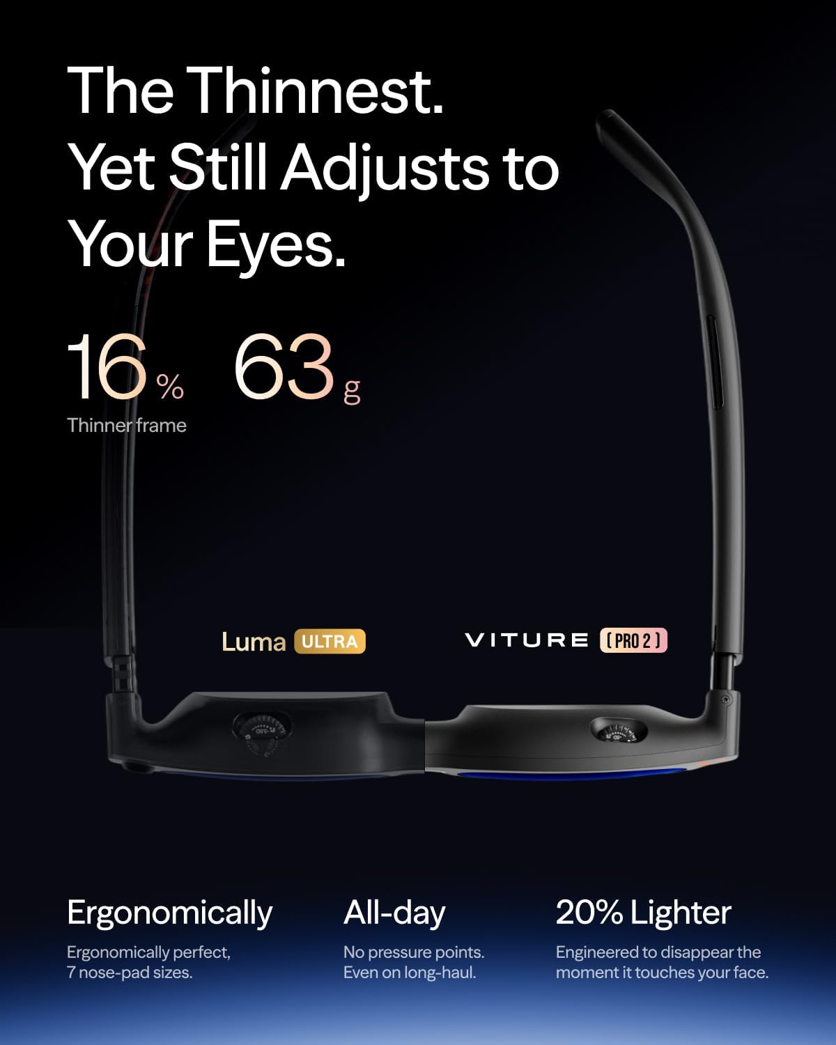 Glasses 120Hz XR Display with Myopia Adjustment encalife