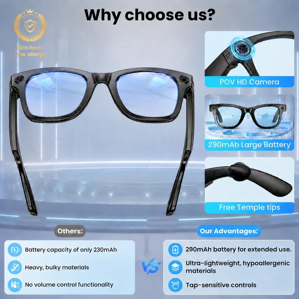 AI POV Camera Smart Glasses encalife