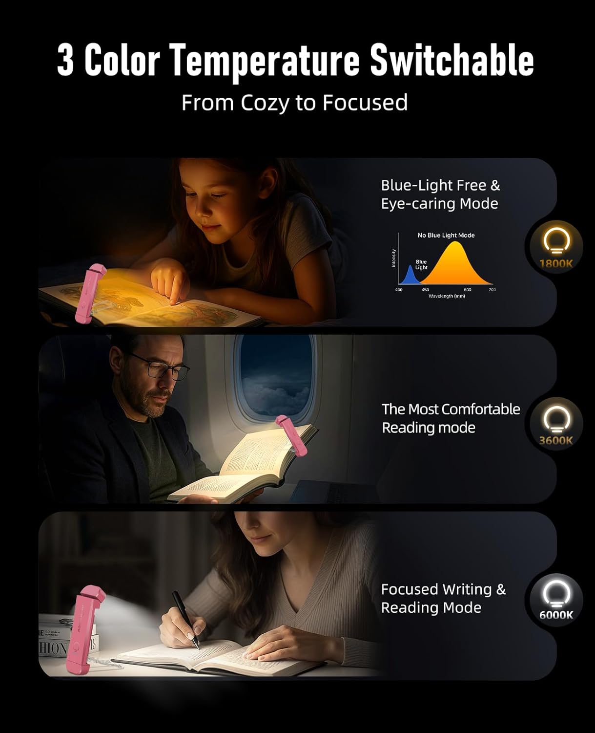Rechargeable Touch Control Book Light With Memory Function encalife