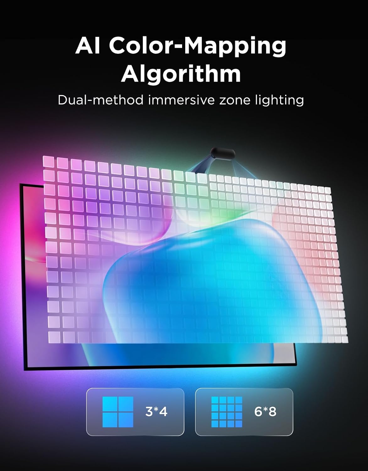 RGB Lighting TV Backlight with Screen Sync encalife
