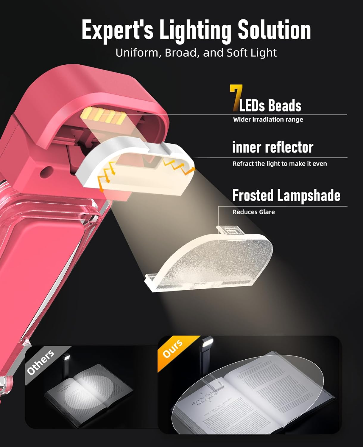 Rechargeable Touch Control Book Light With Memory Function encalife