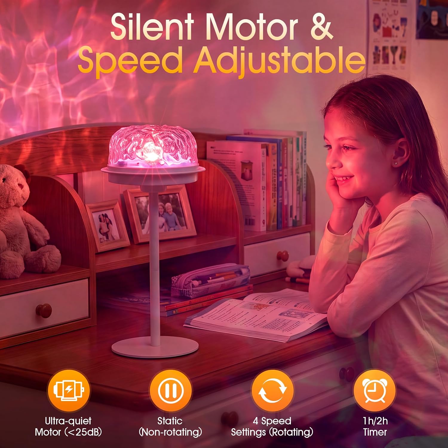 Waterproof RGB Water Ripple Projector Shower Lamp encalife