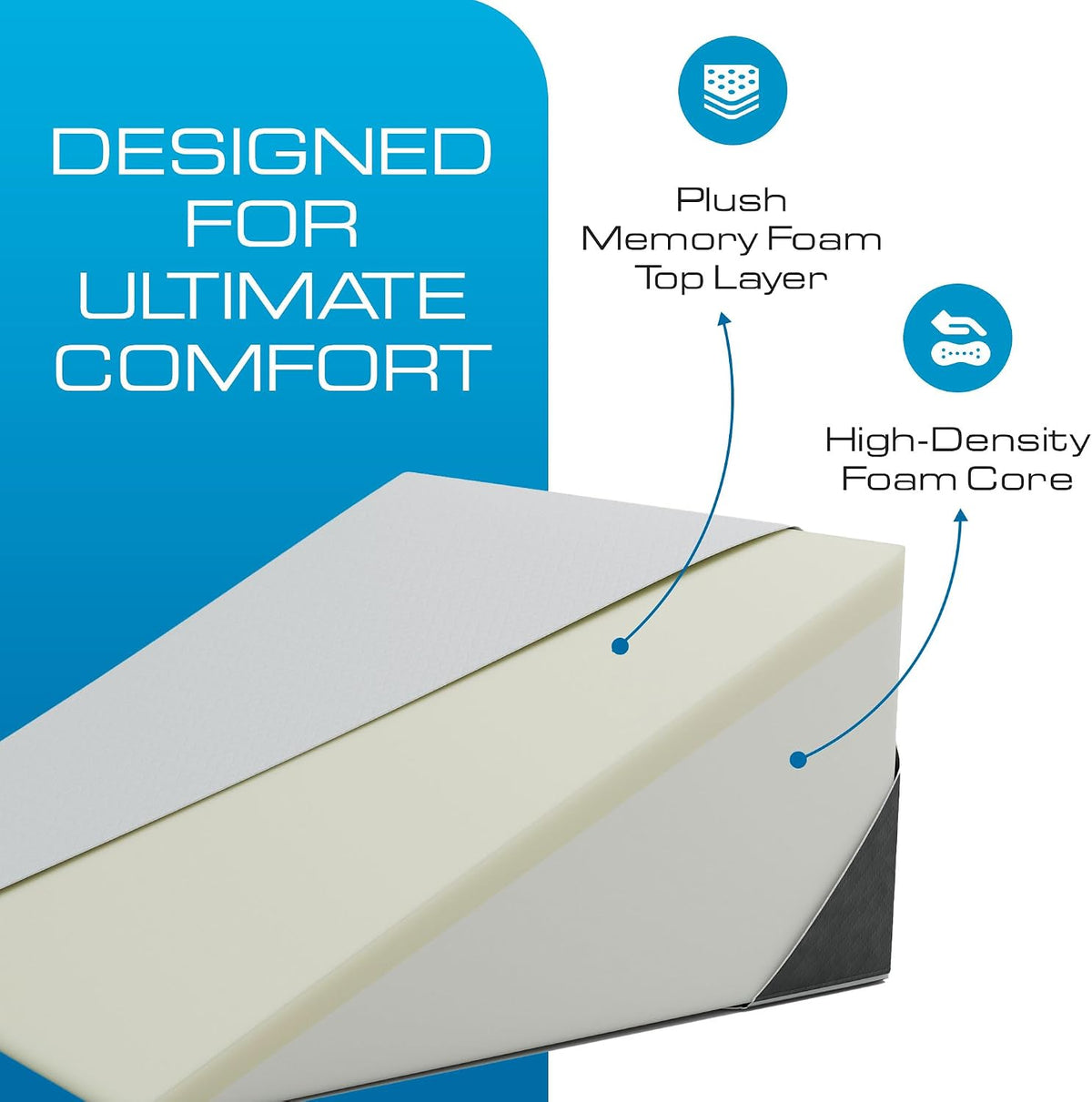 Memory Foam Bed Wedge Pillow for Comfortable Sleep encalife