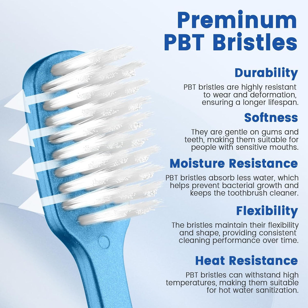 Soft Toothbrushes with Travel Covers encalife