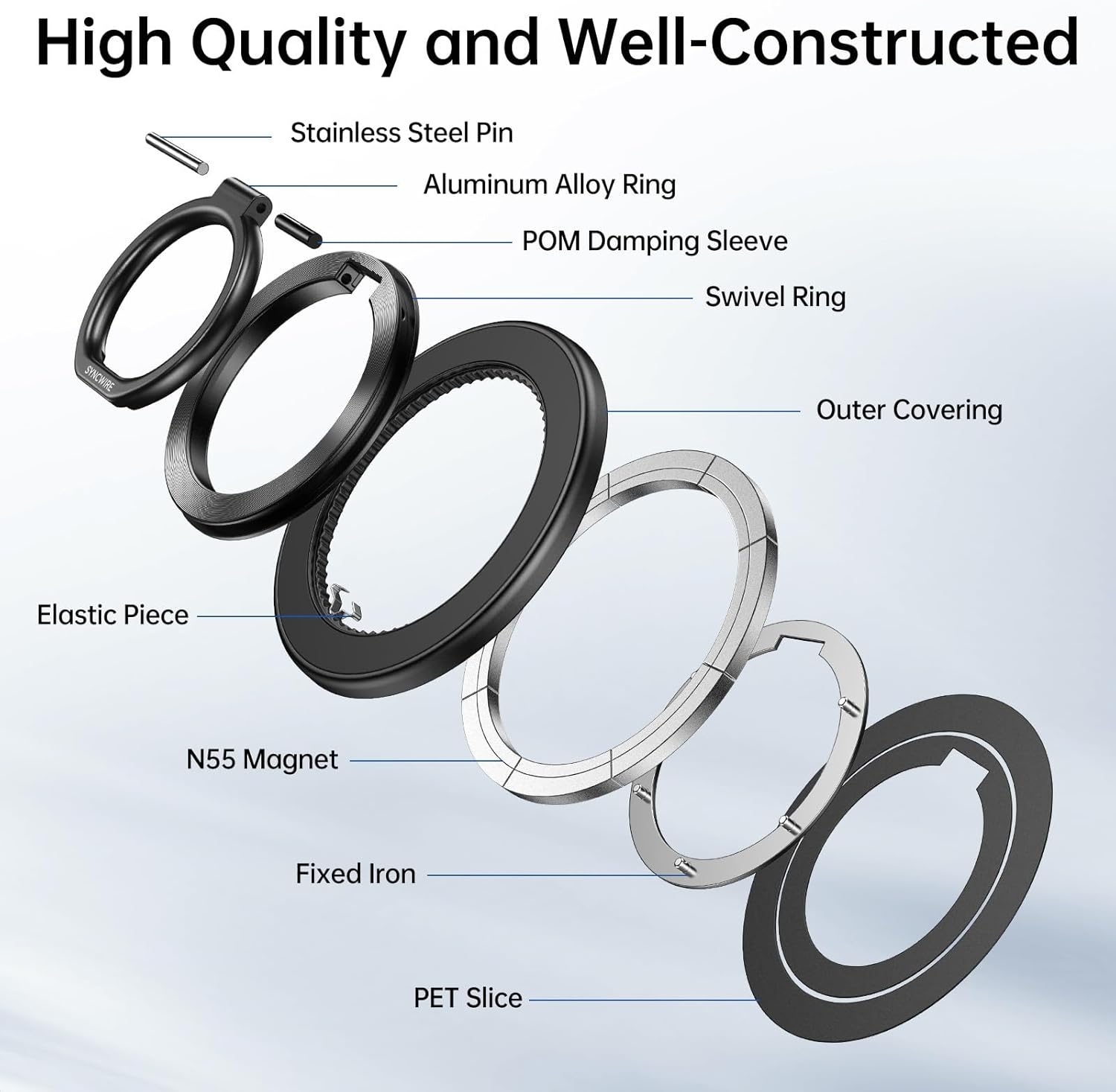 N55 Double Magnetic Phone Ring Grip Stand encalife