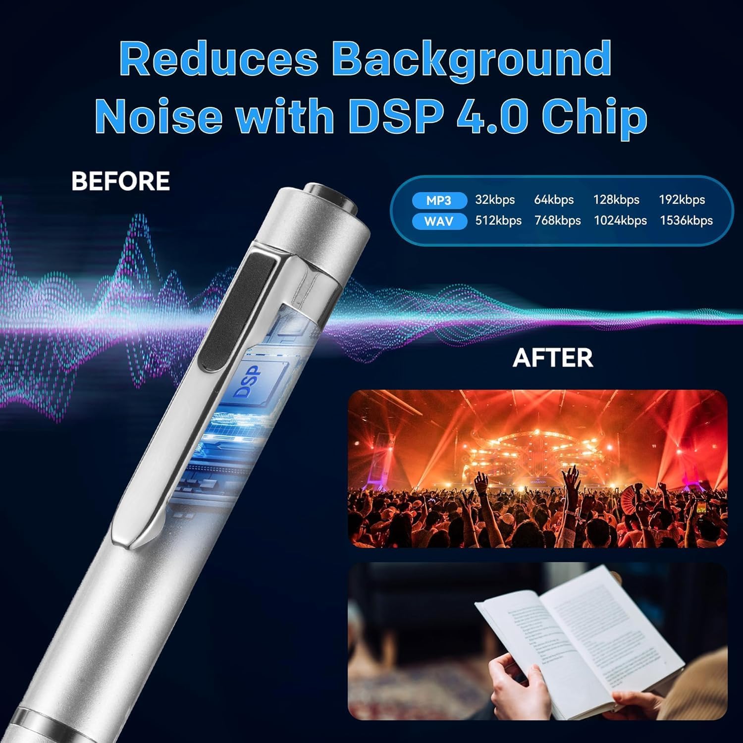 64GB Digital Voice Recorder With Noise Reduction encalife