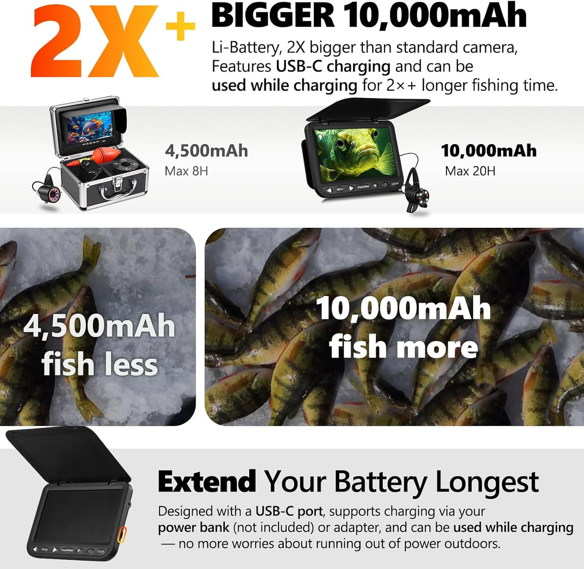 1080P Underwater Fishing Camera Fish Finder Camera encalife