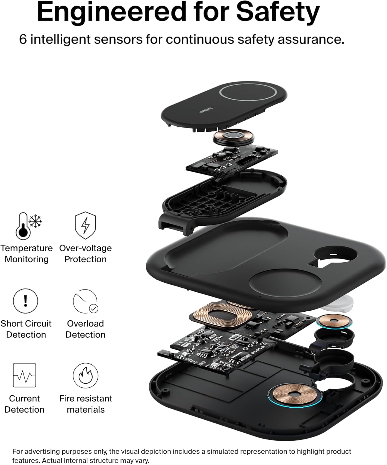Foldable Qi2 3-in-1 Magnetic Travel Charging Station encalife