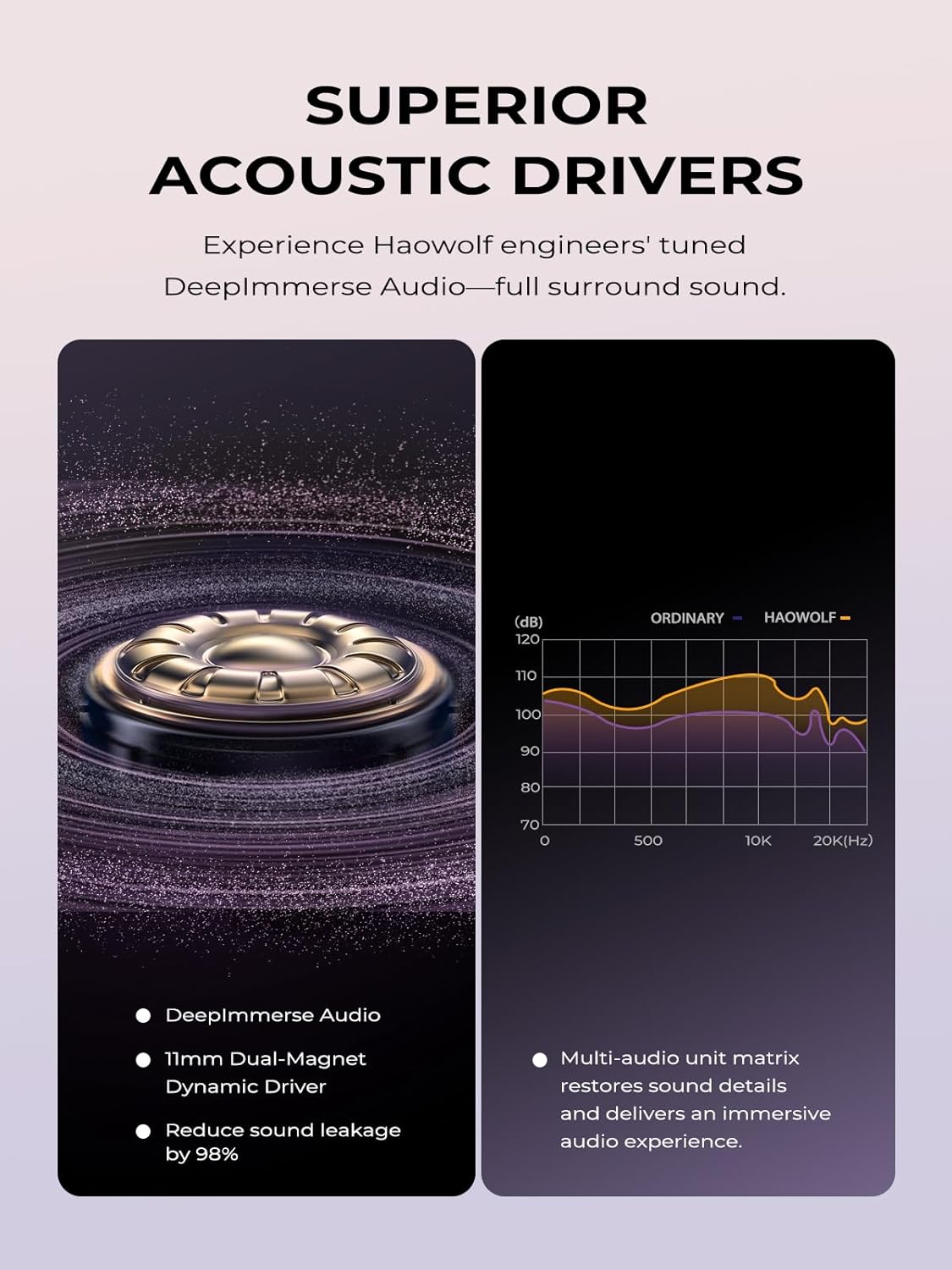 Open Ear Bluetooth Headphones with AI Music encalife
