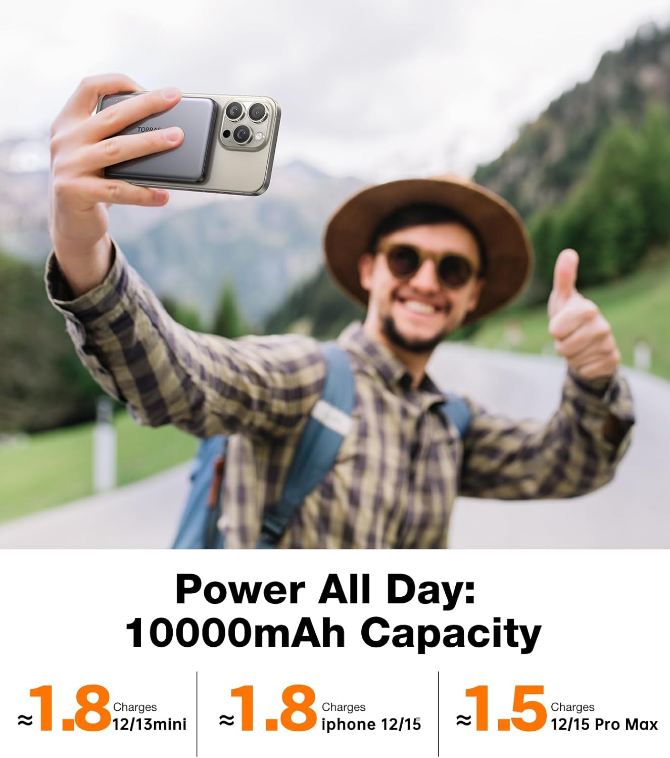 Ultra-Slim 10,000mAh Magnetic Power Bank Fast Charger encalife