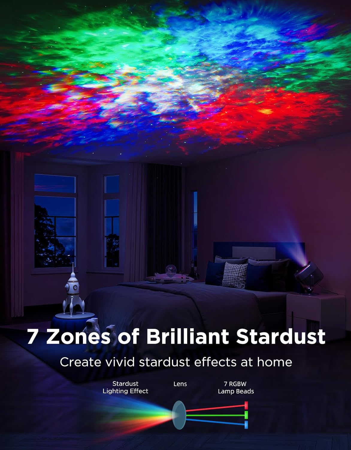 Galaxy Star Projector Lights with Nebula Effects encalife