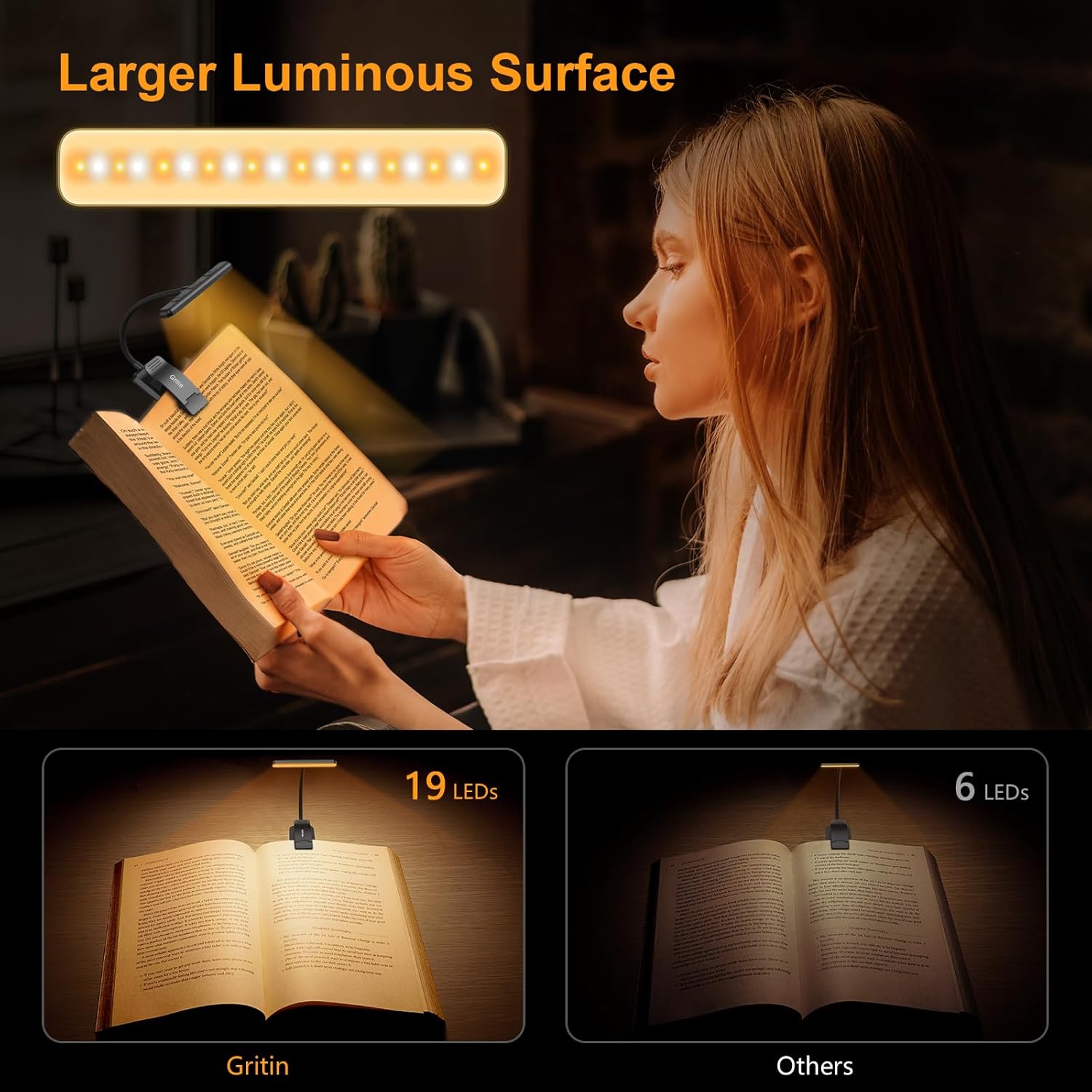 Rechargeable LED Book Light With Adjustable Brightness encalife