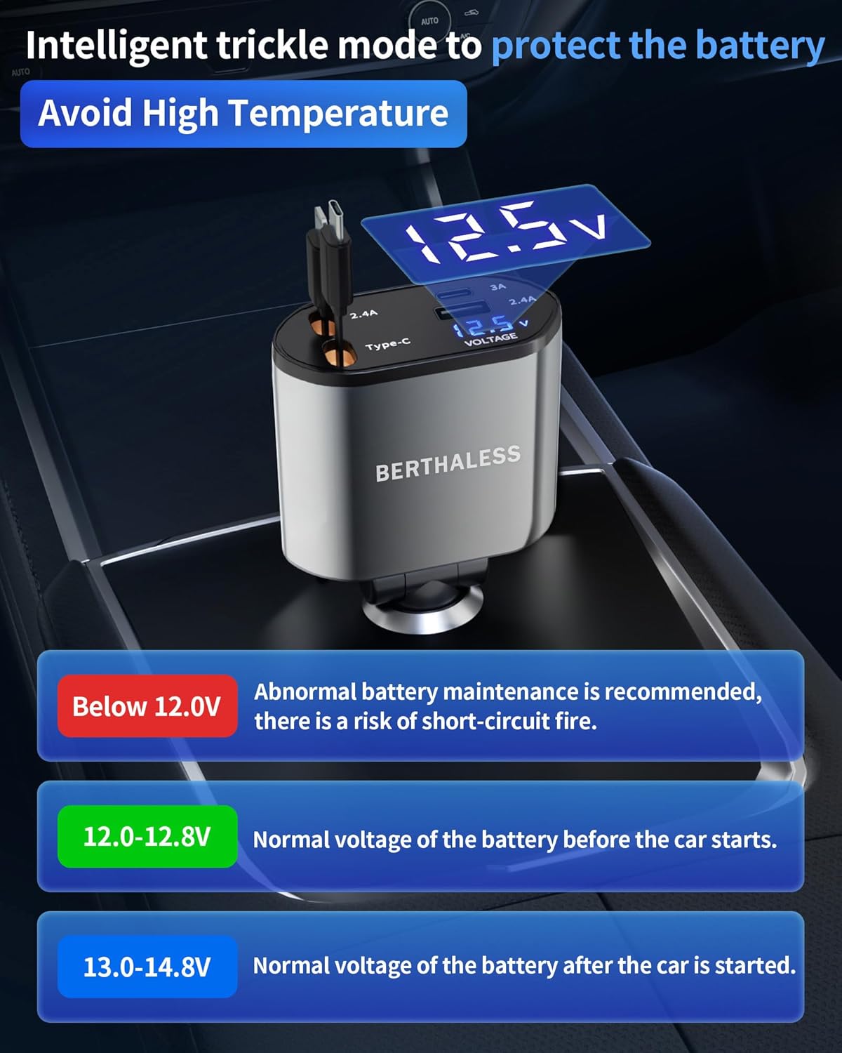 Retractable Car Charger 4 in 1 Fast encalife