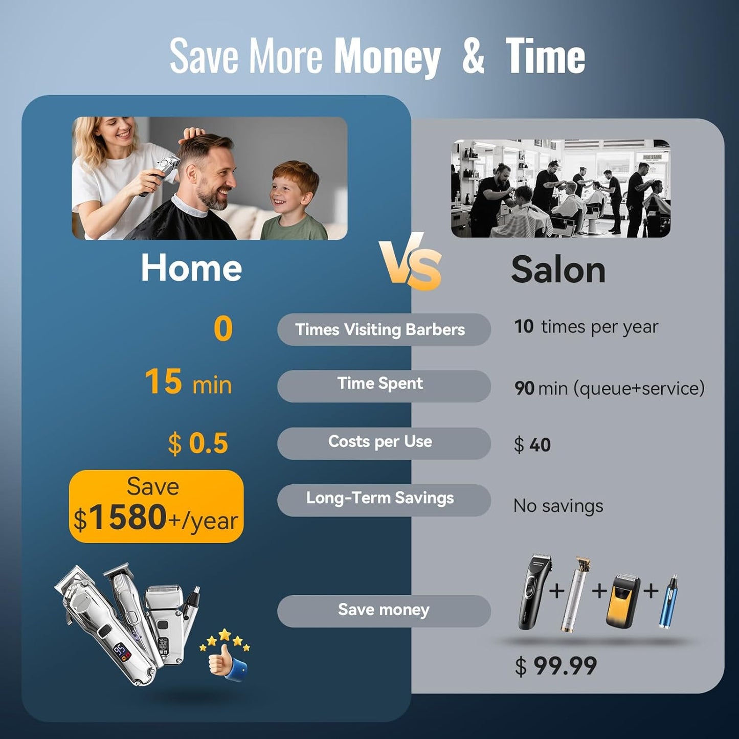 Professional Beard Trimmer Hair Clipper Grooming Kit encalife