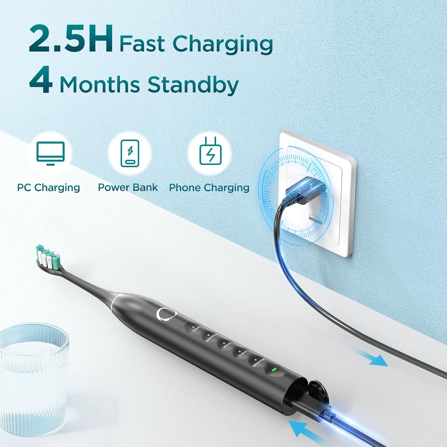 EncaLife Sonic Electric Toothbrush – Rechargeable, 8 Brush Heads, Travel Case, Long Battery encalife