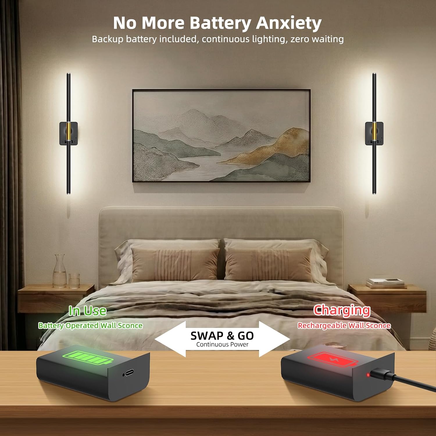 Cordless Rechargeable Wall Sconces With Remote Control encalife
