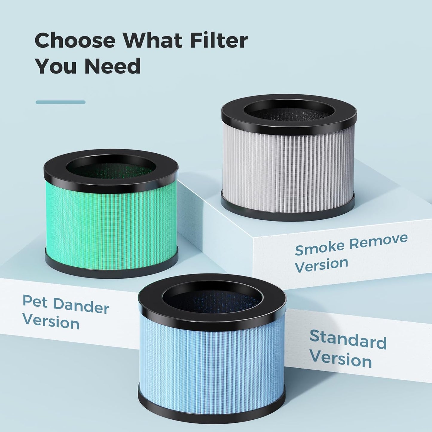 Air Purifier for Bedroom HEPA | Quiet Air Cleaner for Smoke & Allergies encalife
