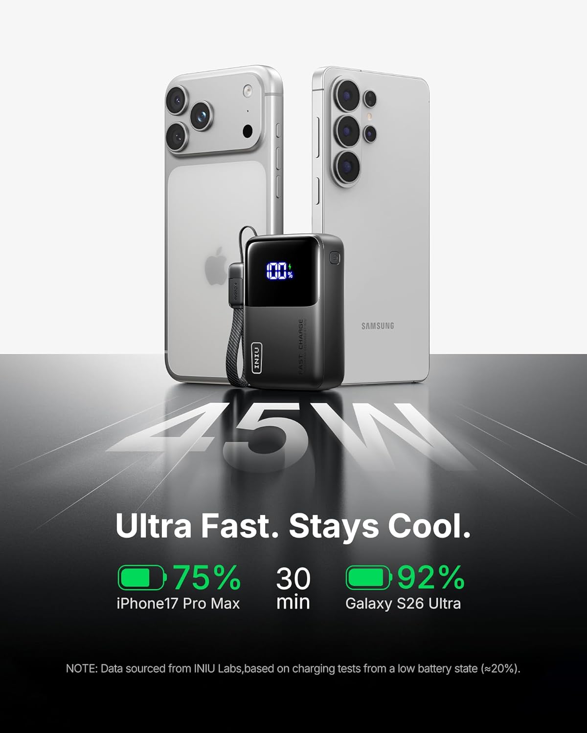 Ultra Mini 45W 10000mAh Portable Power Bank encalife