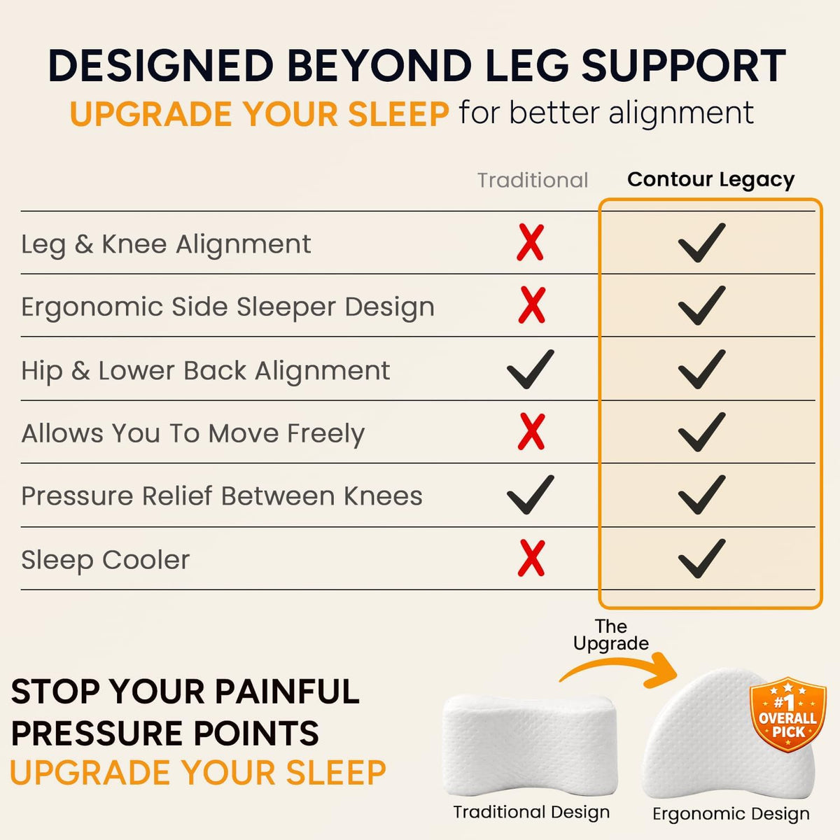 Side Sleeper Knee Support Memory Pillow encalife