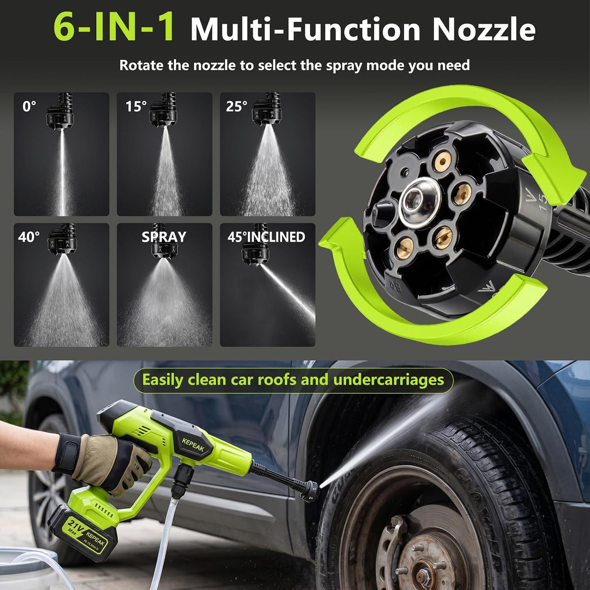 Cordless Pressure Washer 1450 PSI encalife