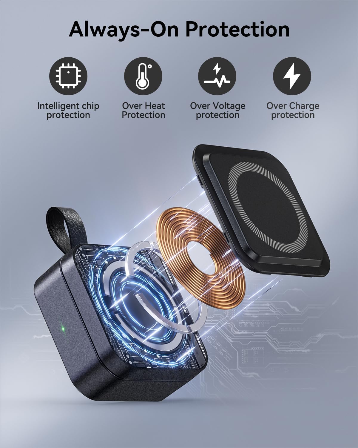 Foldable 3-in-1 Magnetic Fast Travel Charging Station encalife