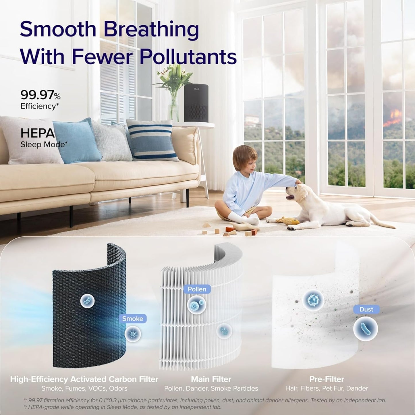 LEVOIT Core 200S-P Smart Air Purifier – WiFi & Alexa Control HEPA Filter for Home, Bedroom & Dust, Smoke, Allergies Removal encalife