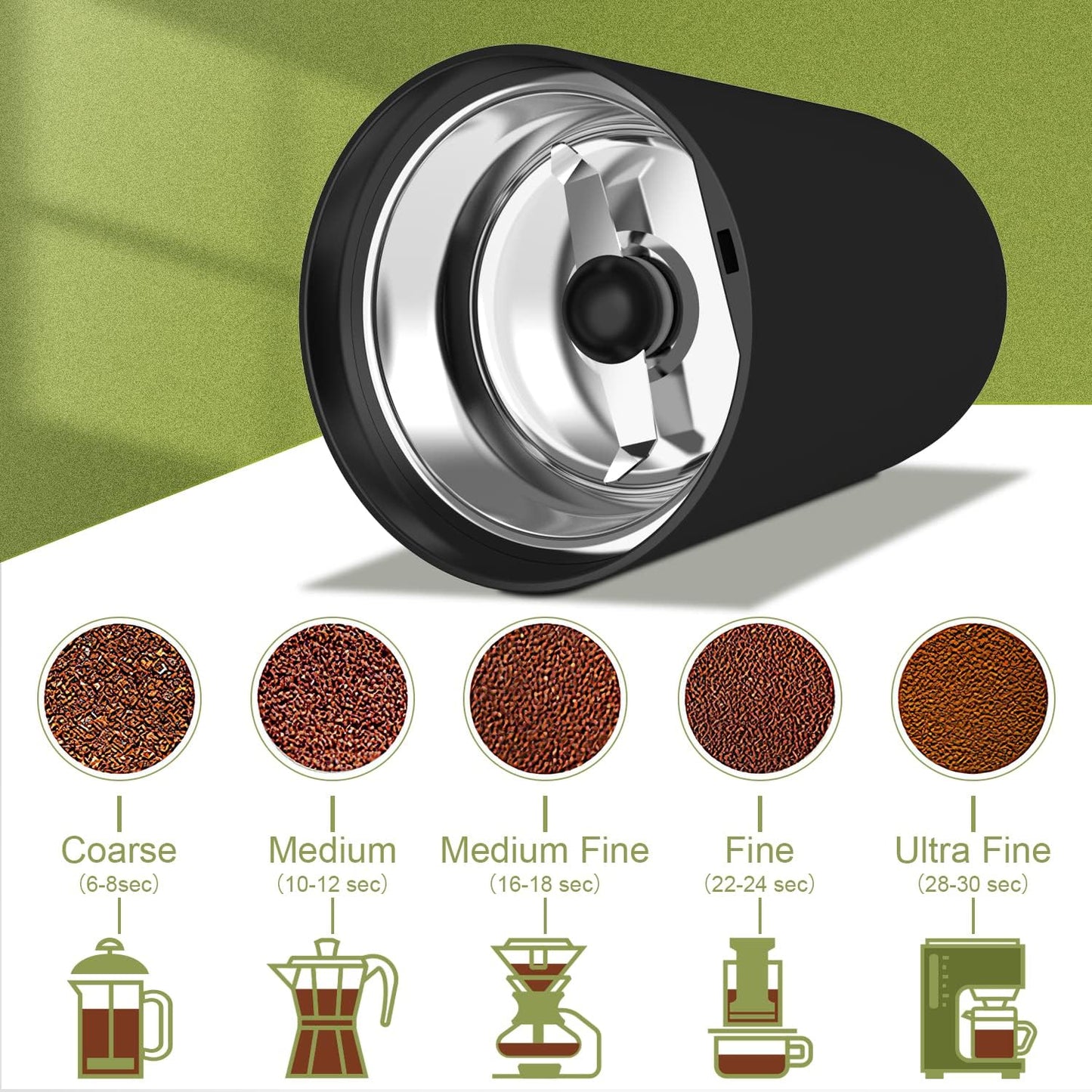 One Touch Coffee Grinder encalife