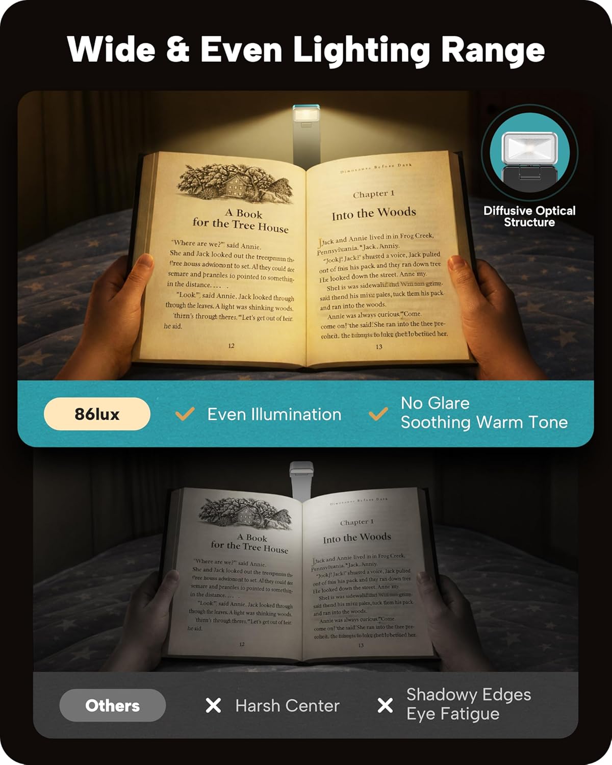 Rechargeable LED Book Light With Memory Brightness Control encalife