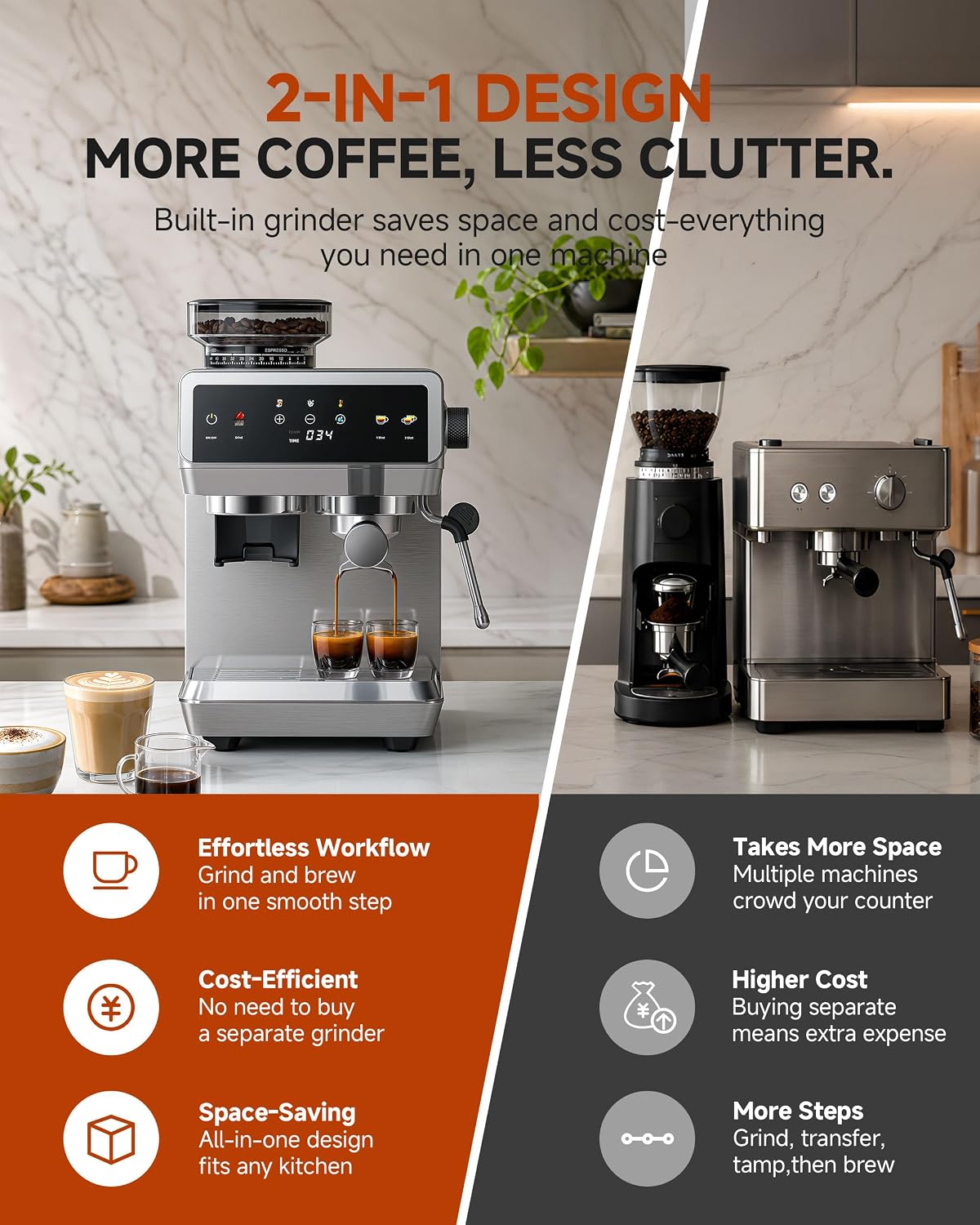 Automatic Espresso Machine with Grinder & Cold Brew encalife