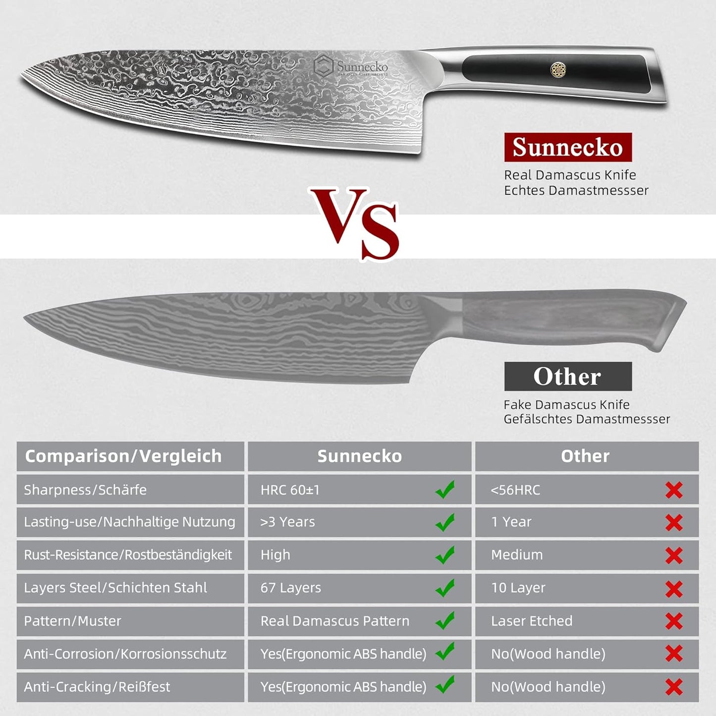 Damascus Chef Knife | 8 Inch Japanese Kitchen Knife encalife