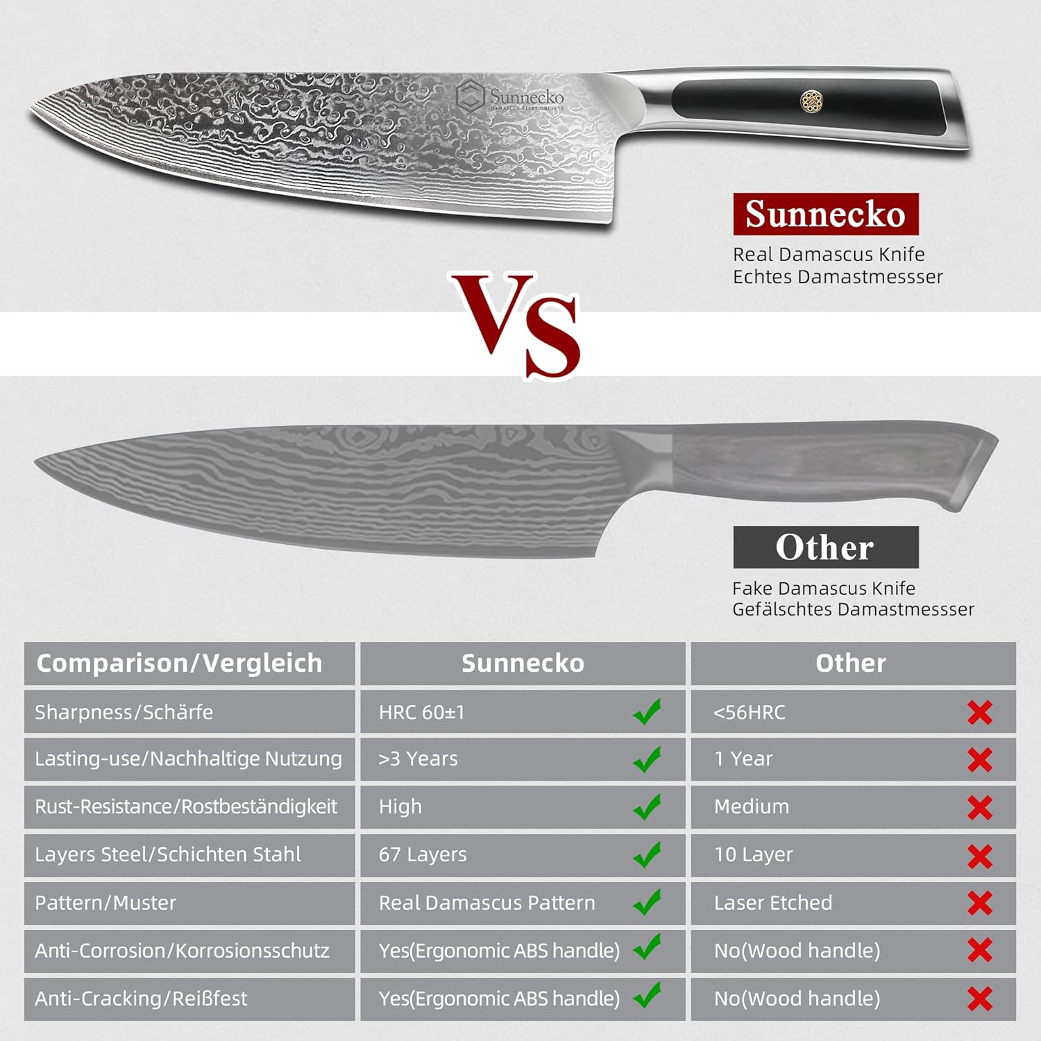 Damascus Chef Knife | 8 Inch Japanese Kitchen Knife encalife