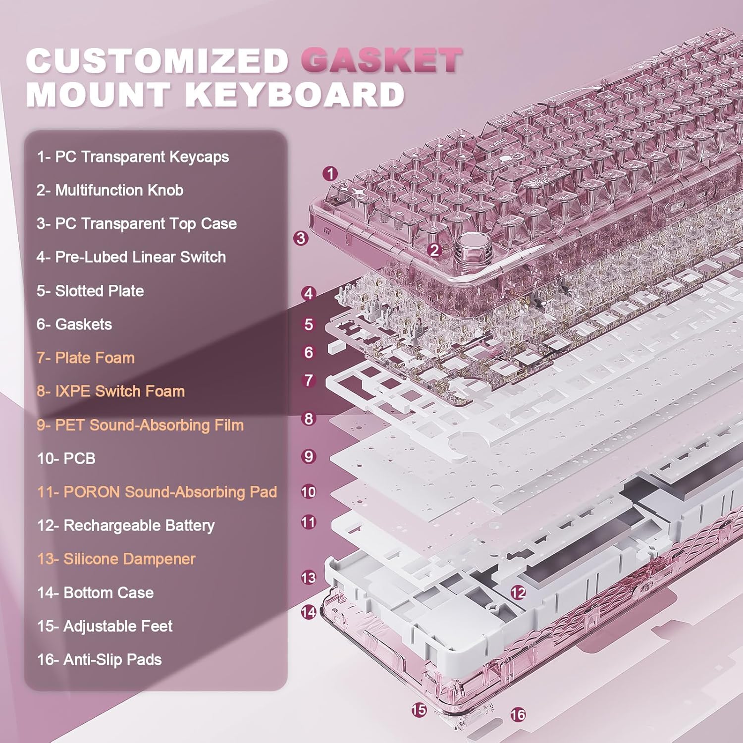 YUNZII X98 Wireless Mechanical Keyboard encalife