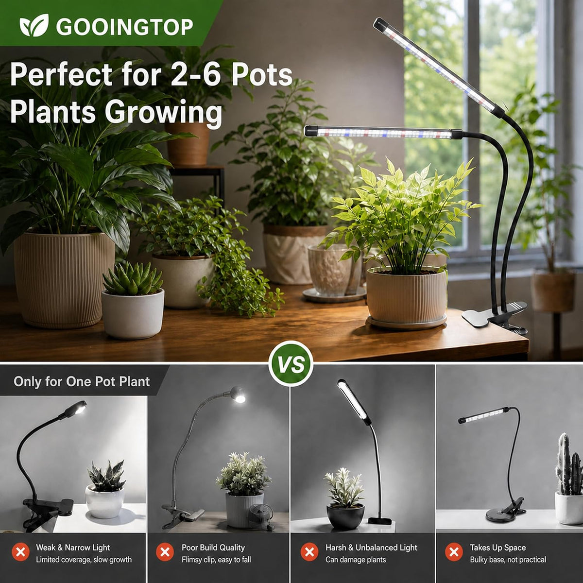 Grow Light For Indoor Plants | Full Spectrum Clamp encalife