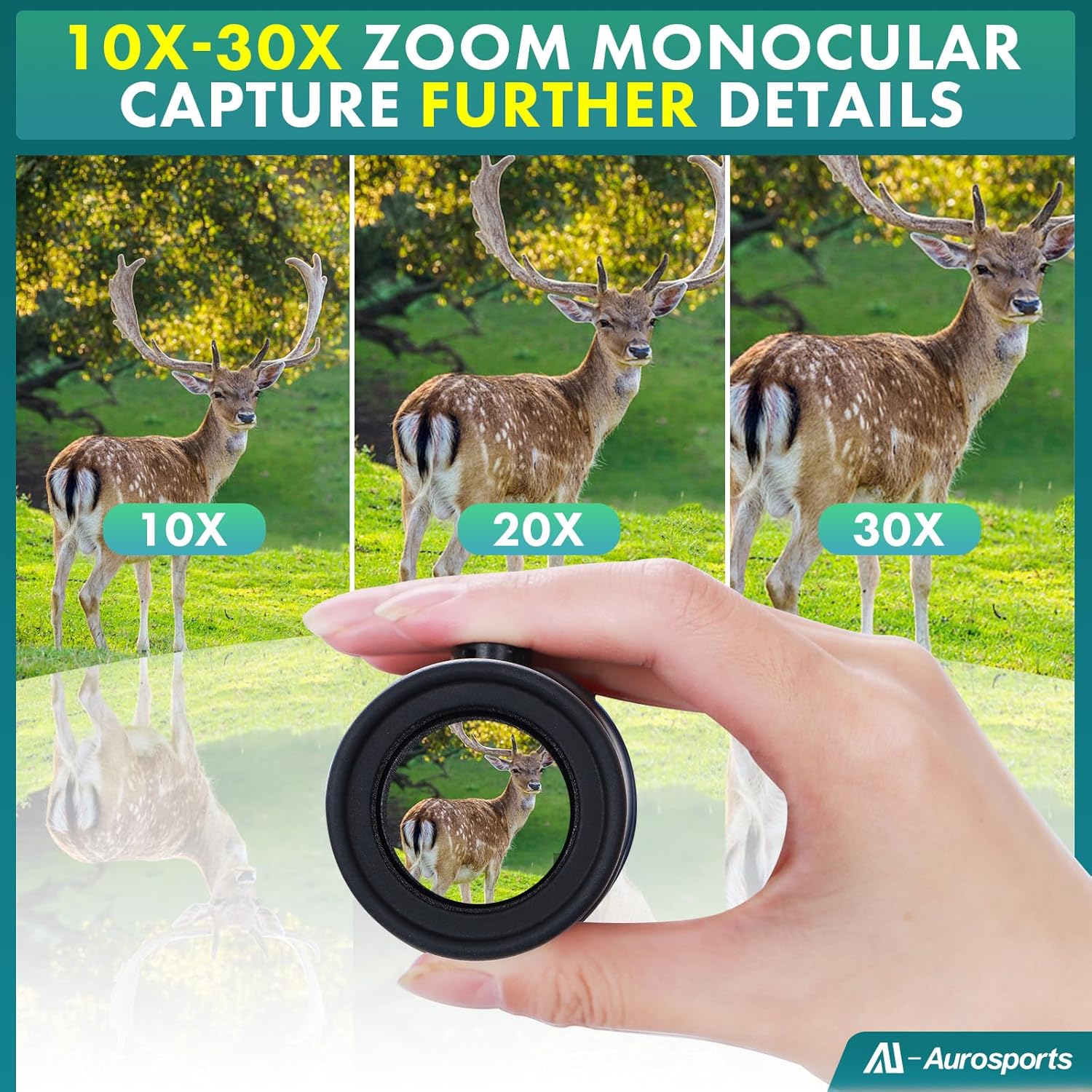 10-30x40 HD Zoom Monocular Telescope encalife