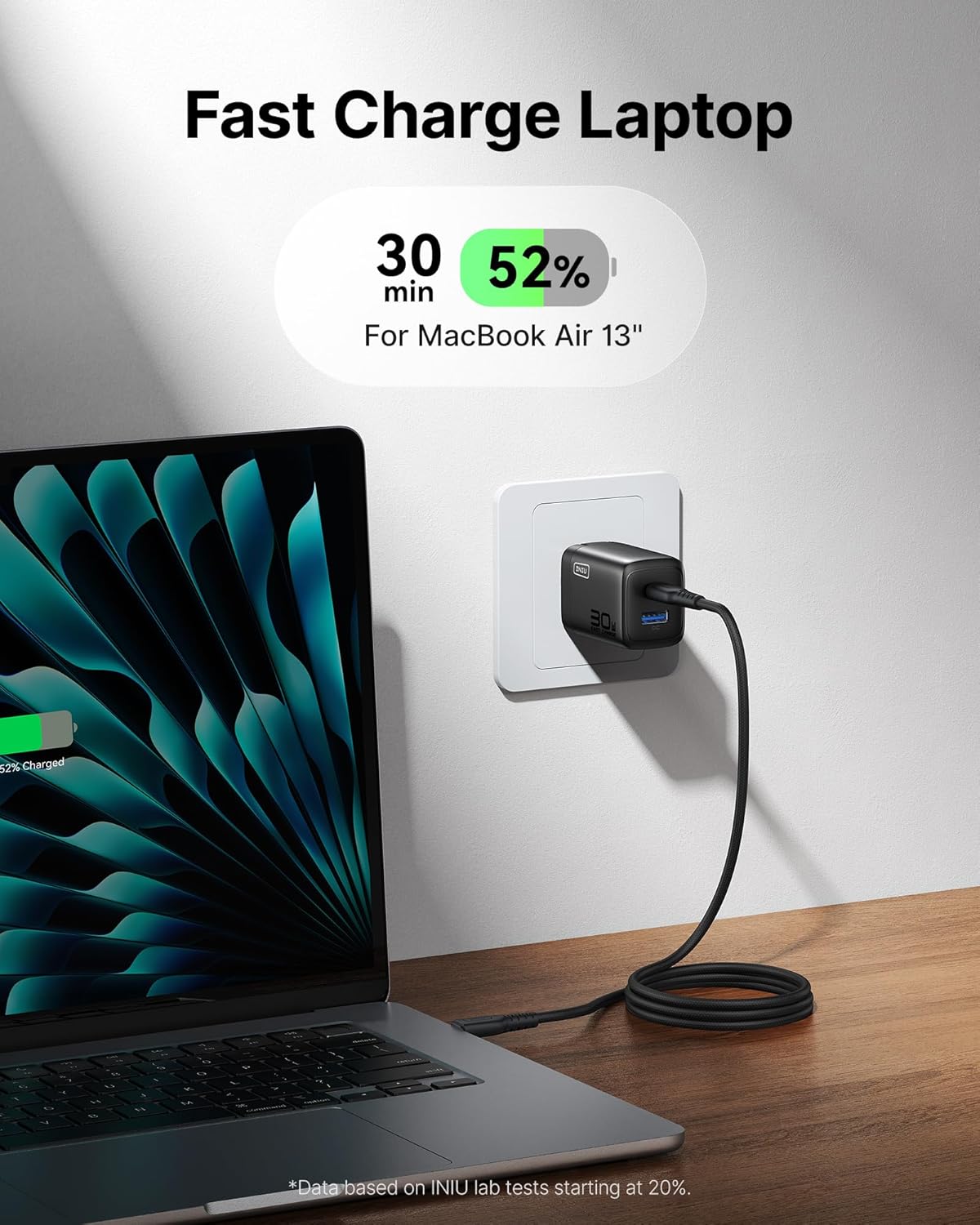Mini 30W GaN USB-C Fast Charger With Cable encalife