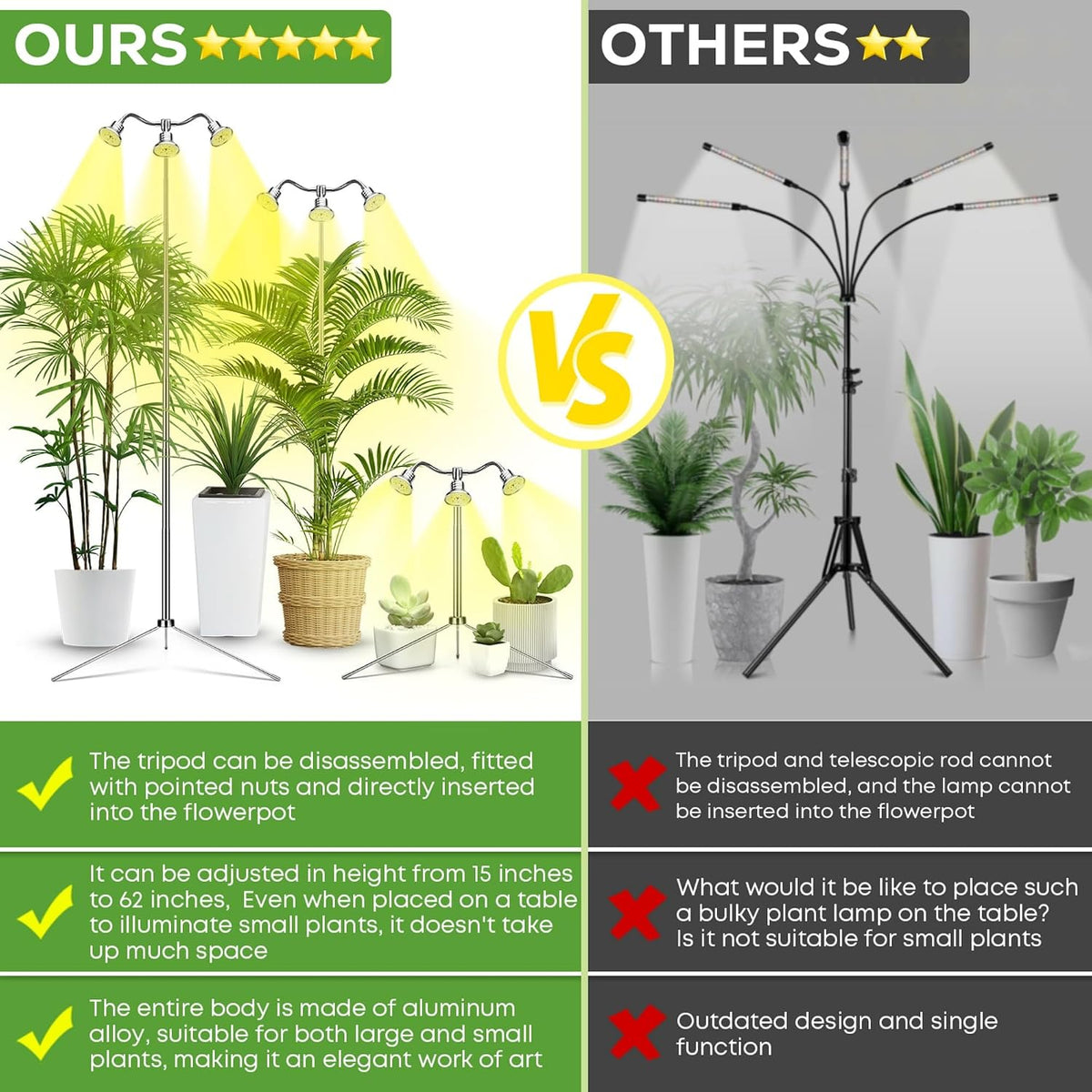 Grow Light For Indoor Plants | Adjustable Tripod Full Spectrum encalife