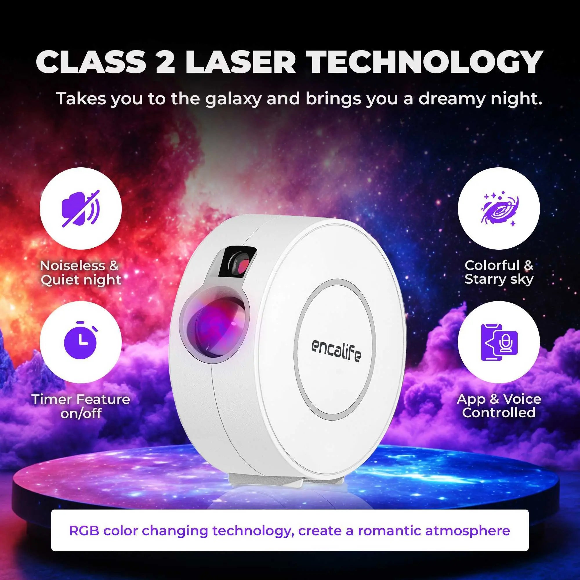 Atmosphere Projector | Smart Galaxy Light - Encalife