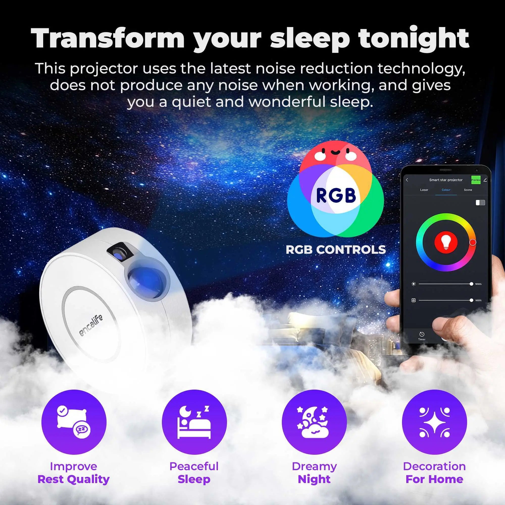 Atmosphere Projector | Smart Galaxy Light - Encalife