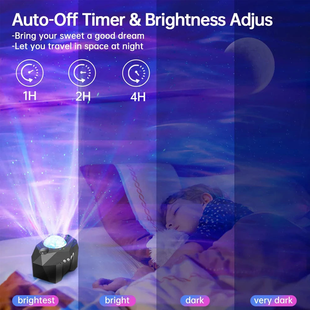 Aurora Borealis Northern Lights Galaxy Star Projector | Upgraded Version encalife