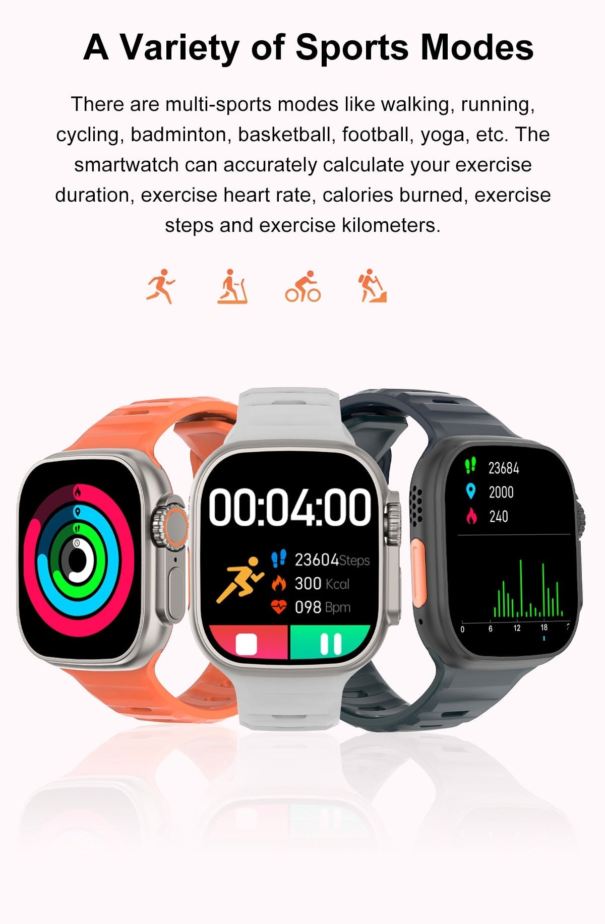 Ultra Smart Watch | Smart Phone Compatible Fitness Tracker encalife