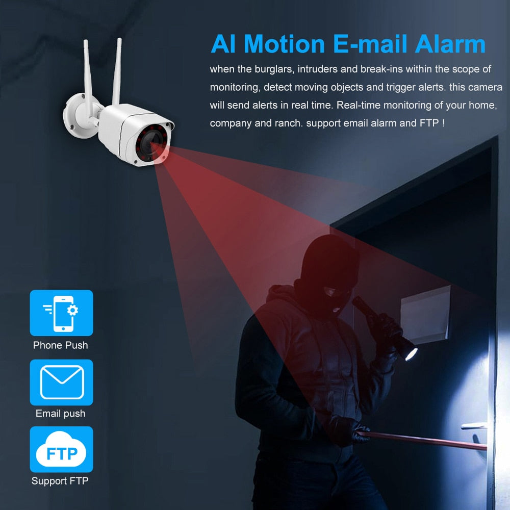 Security Camera | 4G Sim Card Compatibility