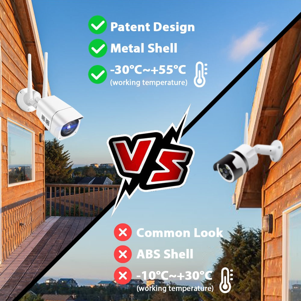 Security Camera | 4G Sim Card Compatibility encalife