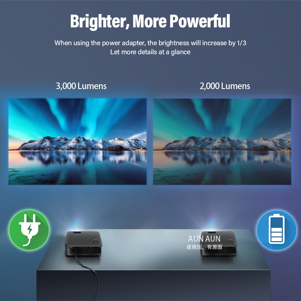 Portable 4K Mini Projector for Bedroom encalife