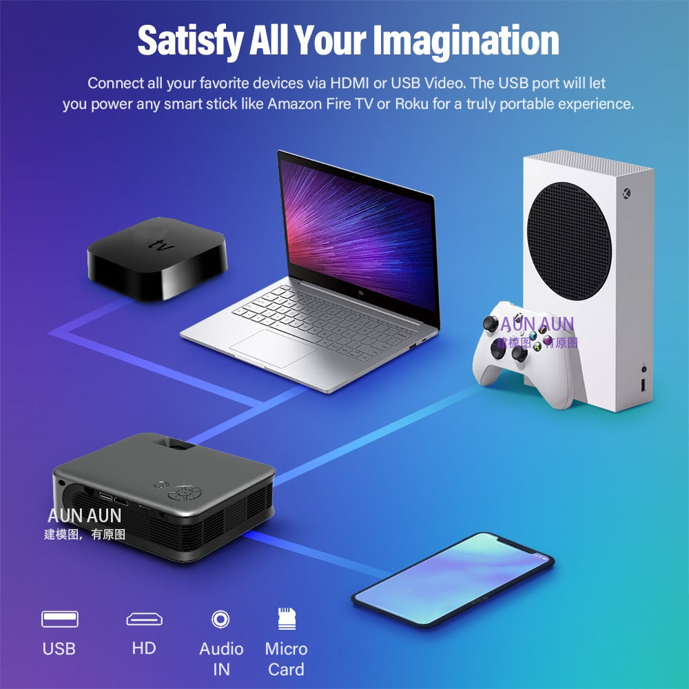 Portable 4K Mini Projector for Bedroom encalife