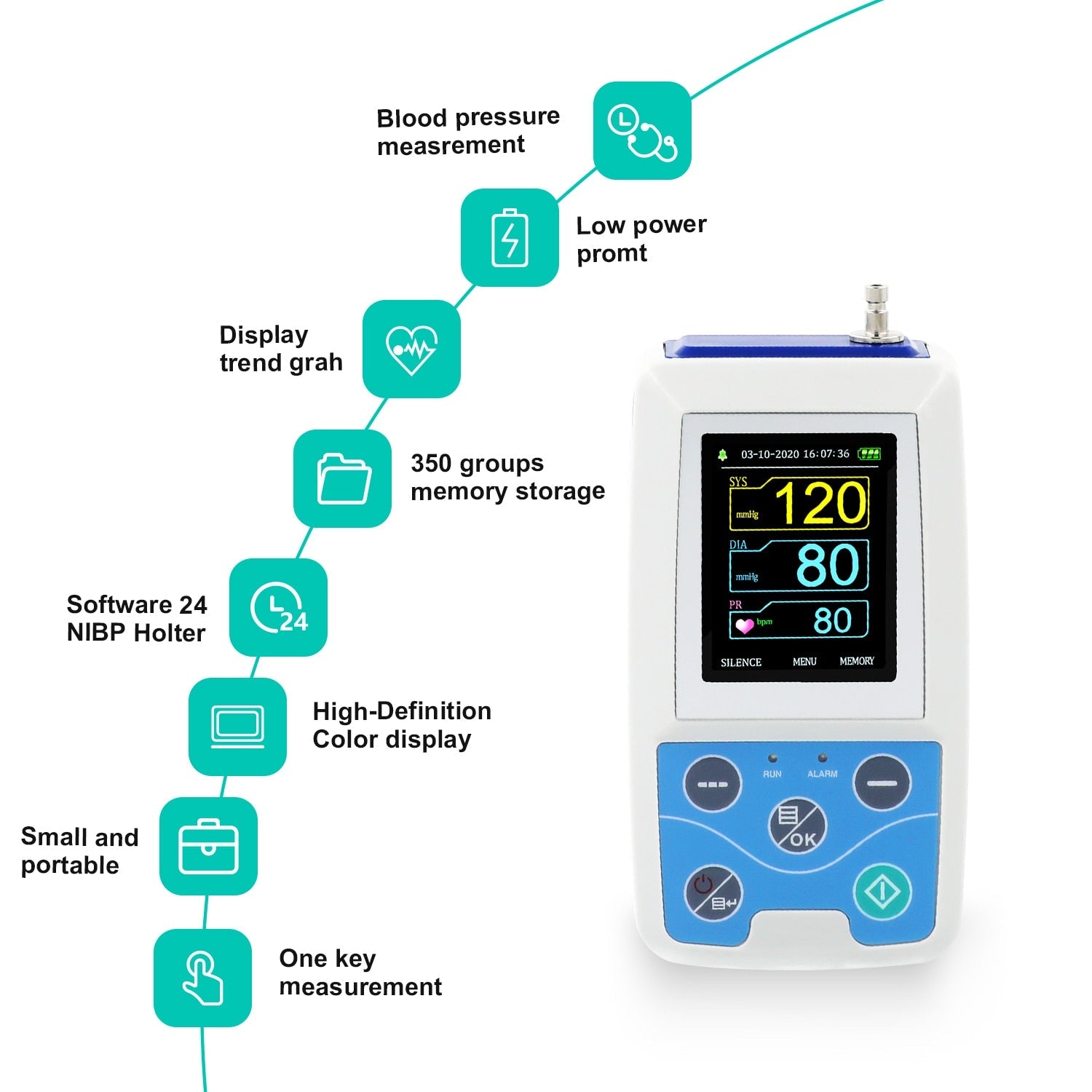 Accurate Blood Pressure Monitor | Compact and Portable Monitor encalife