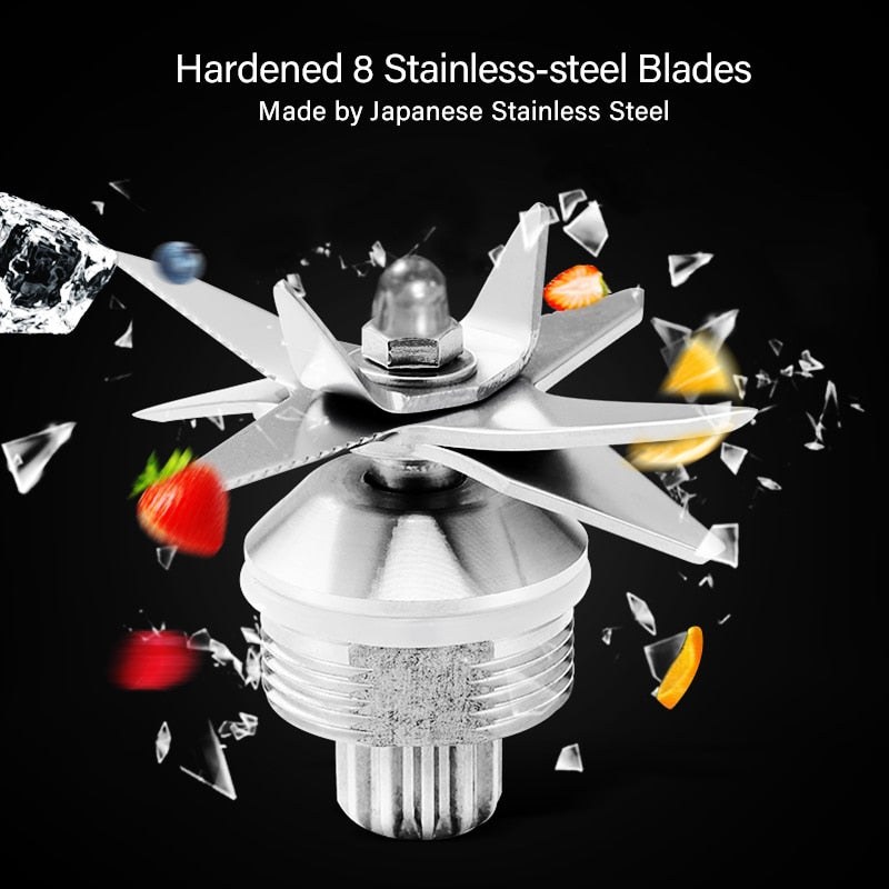 Smart Blender | 2L | Super Powerful Speed Control encalife
