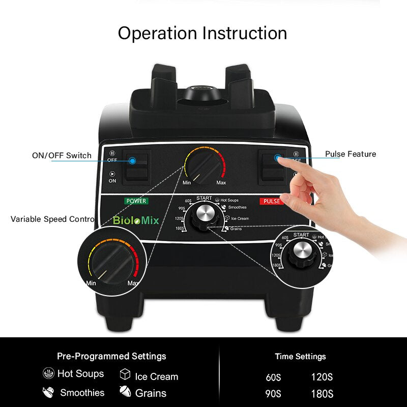 Smart Blender | 2L | Super Powerful Speed Control encalife