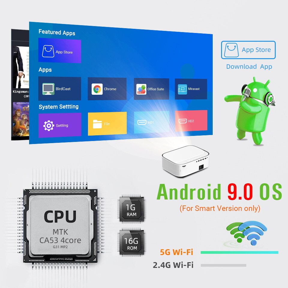 Ultimate 4K Projector for Home Theatre Enthusiasts encalife